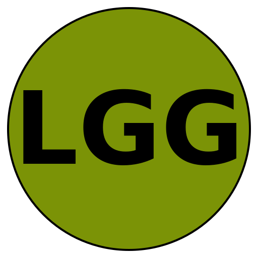 Loyal Garden Gurus